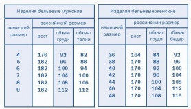 Термофутболка женская Comazo Casual -35