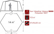 Тент &amp;quot;Community&amp;quot;, Indiana